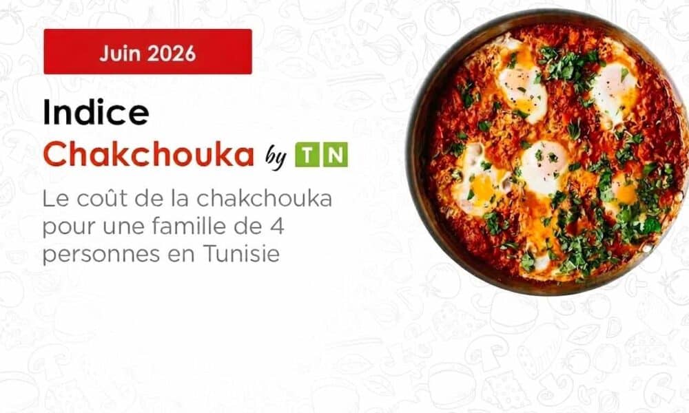 Chakchouka Index: 20% Drop in One Year, the Tunisian Basket Outlier