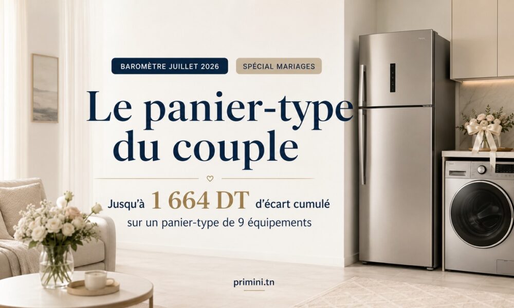 Exclusive – Weddings in Tunisia: Up to 1,664 TND Cumulative Gap on a Nine-Item Equipment Bundle